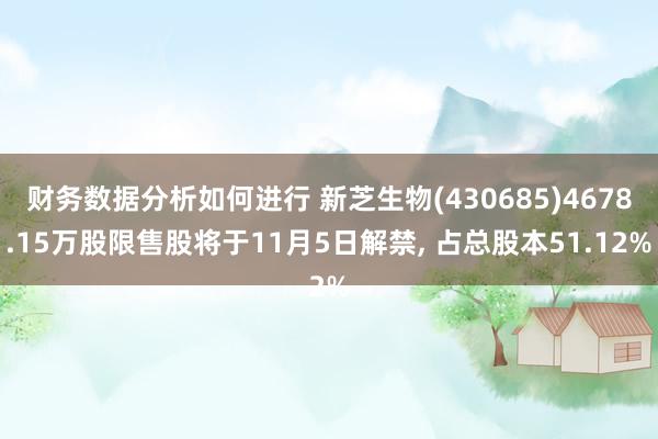 财务数据分析如何进行 新芝生物(430685)4678.15万股限售股将于11月5日解禁, 占总股本51.12%