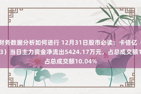 财务数据分析如何进行 12月31日股市必读：卡倍亿（300863）当日主力资金净流出5424.17万元，占总成交额10.04%